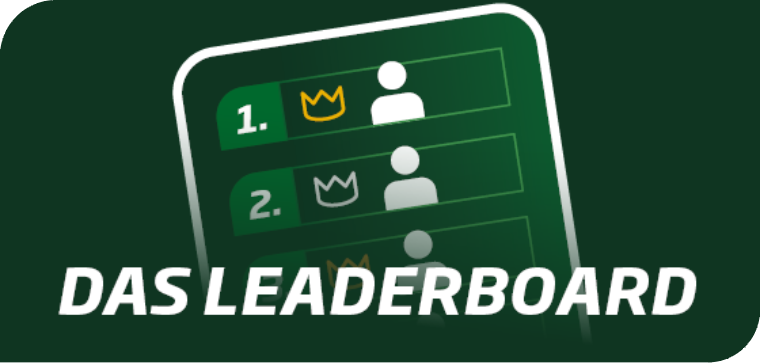 Das Leaderboard